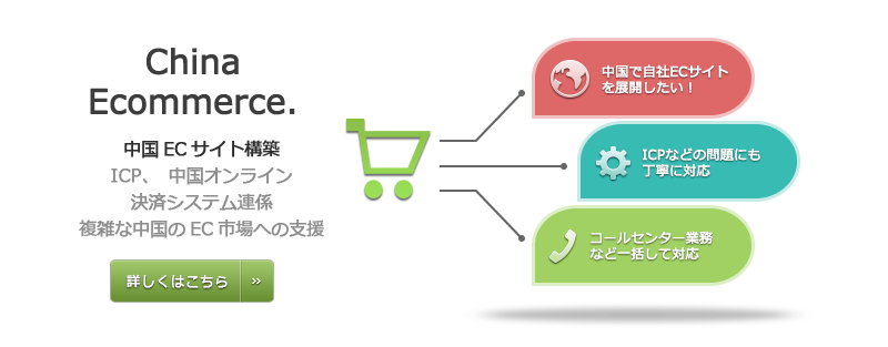 中国ECサイト構築